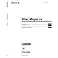 SONY VPL-HS20 Owners Manual