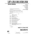 SONY LBTLX50 Service Manual