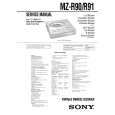 SONY MZR90 Service Manual