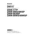 SONY DNW-7P Service Manual