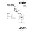 SONY MDRAV9 Service Manual