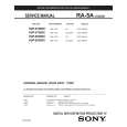 SONY KDP-65XBR2 Owners Manual