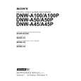 SONY DNW-A50 Service Manual