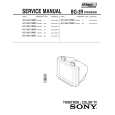 SONY KVXA21M80 Service Manual