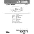 SONY CDK3000AII Service Manual