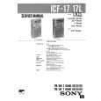 SONY ICF17/L Service Manual