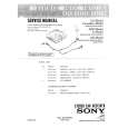 SONY MDRE424EX Service Manual