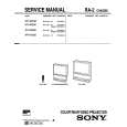 SONY KP48S35 Service Manual
