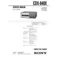 SONY CDX-848X Owners Manual