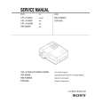 SONY VPL-X1000M Service Manual