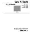 SONY SDMX93 Service Manual
