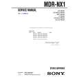 SONY MDRNX1 Service Manual