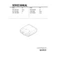 SONY VPL-FE100U Service Manual