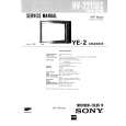 SONY KV2215EC Service Manual