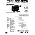 SONY CCD-TR31 Owners Manual