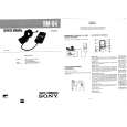 SONY RM84 Service Manual
