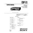 SONY CDP-S1 Service Manual