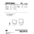 SONY KP-53S15 Owners Manual