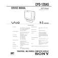 SONY CPD120AS Service Manual