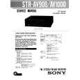 SONY STR-AV900 Service Manual