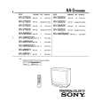 SONY KV-29PS1 Owners Manual