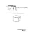 SONY PVM14L3 Service Manual