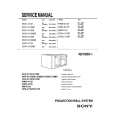 SONY PWB411D Owners Manual