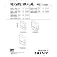 SONY KPEF41SN2 Service Manual