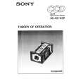 SONY XC-117P Owners Manual