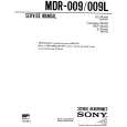 SONY MDR-009 Service Manual