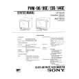 SONY PVM96E Service Manual