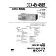 SONY CDX45/RF Service Manual