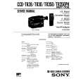 SONY CCD-TR350 Service Manual