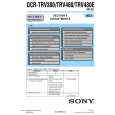 SONY DCRTRV480E Service Manual
