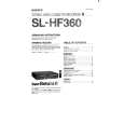 SONY SLHF360 Owners Manual
