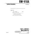 SONY RMV10A Owners Manual
