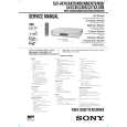 SONY SLVAX10 Owners Manual