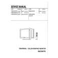 SONY PGM200R1E Service Manual
