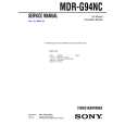 SONY MDRG94NC Service Manual