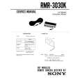SONY RMR-3030K Service Manual