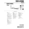 SONY RDRHX900 Service Manual