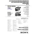 SONY CCD-TR516 Service Manual