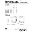 SONY KV20VM40 Service Manual