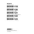 SONY BKNW-122 Service Manual