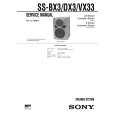 SONY SSVX33 Service Manual