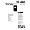 SONY SRF-SX90R Service Manual