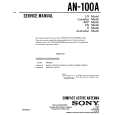 SONY AN-100A Service Manual