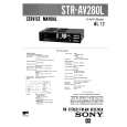 SONY STR-AV280L Service Manual