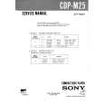 SONY CDPM25 Service Manual