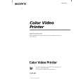 SONY CVP-M1 Owners Manual